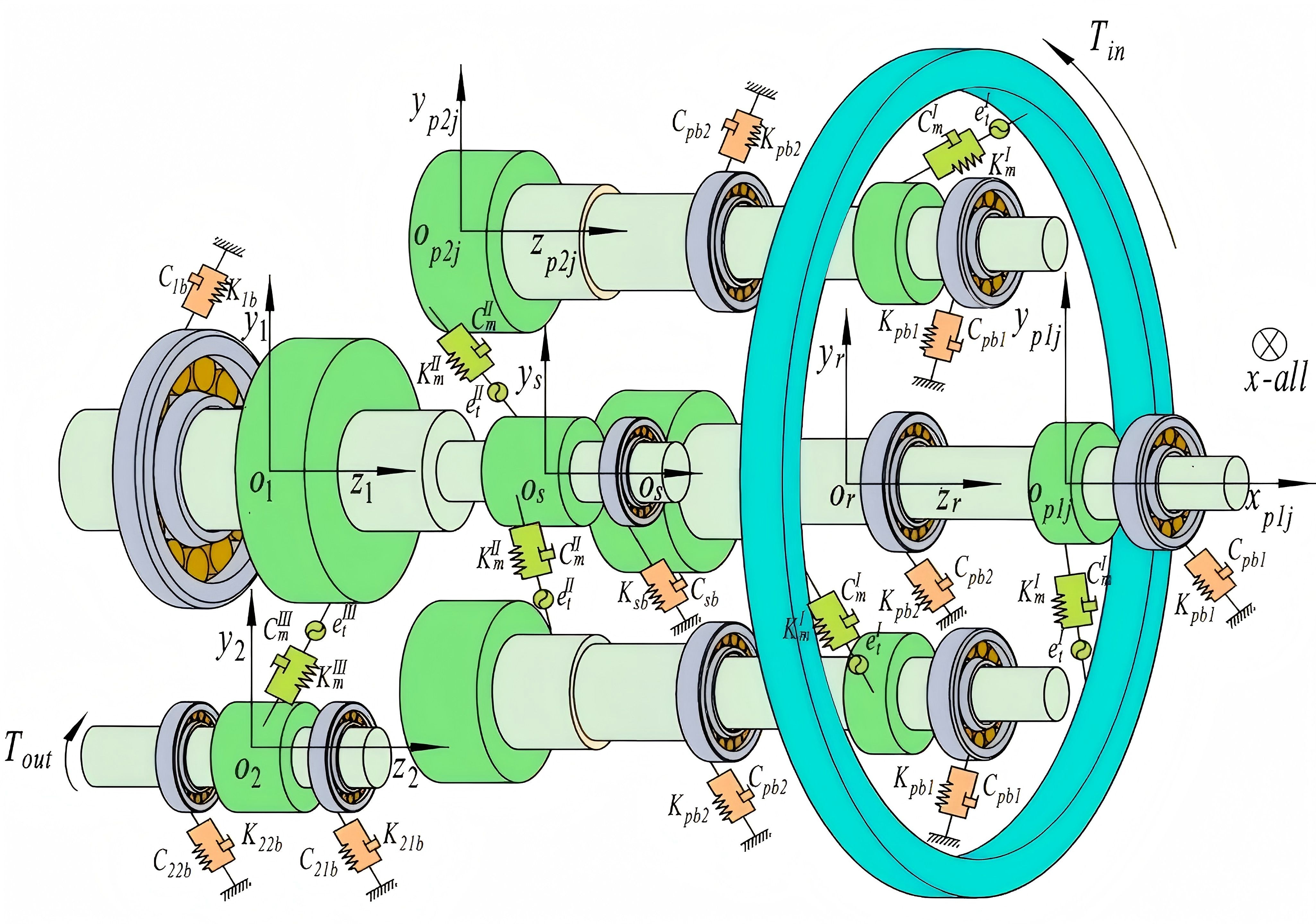 古天乐代言太阳集团网址