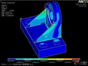 古天乐代言太阳集团网址