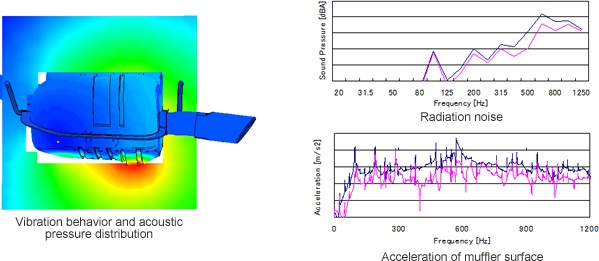 古天乐代言太阳集团网址